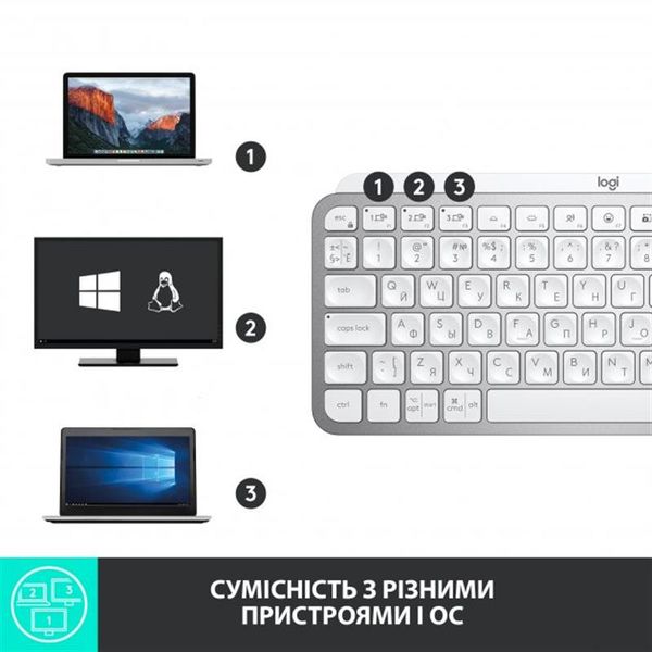 Клавіатура бездротова Logitech MX Keys Mini For Business Pale Gray (920-010609) 454047 фото