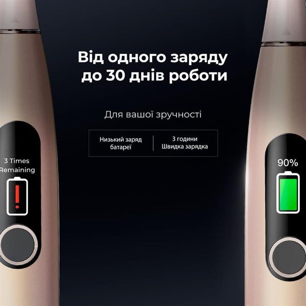 Розумна зубна електрощітка Oclean X Pro Digital Set Electric Toothbrush Champagne Gold (6970810552577) 464644 фото