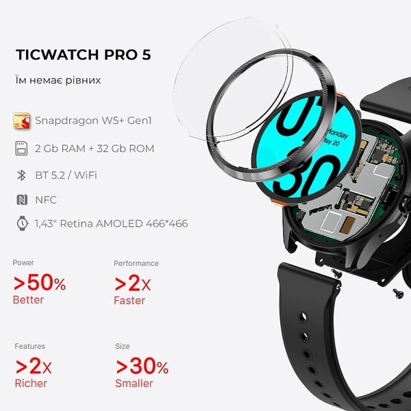 Смарт-годинник Mobvoi TicWatch Pro 5 GPS (WH12088) Black (P3170000400A) 465856 фото