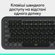 Клавiатура бездротова Logitech Pop Icon Keys Graphite (920-013157) 530296 фото 9