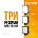 Комплект блогера Piko Vlogging Kit PVK-02LM (1283126515095) 435625 фото 3