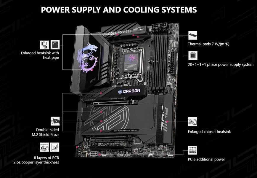 Материнська плата MSI MPG Z890 Carbon WiFi Socket 1851 527347 фото
