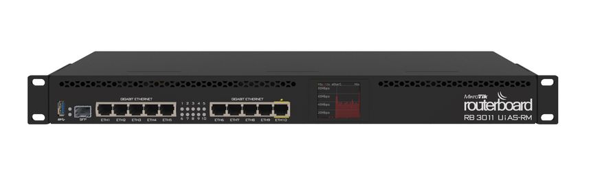 Маршрутизатор MikroTik RB3011UiAS-RM 129807 фото