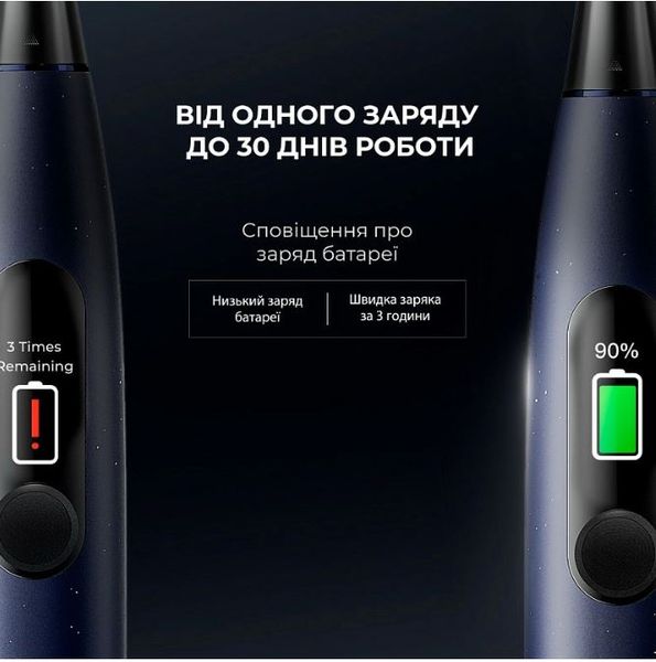 Розумна зубна електрощітка Oclean X Pro Digital Electric Toothbrush Dark Blue (6970810553482) 492436 фото