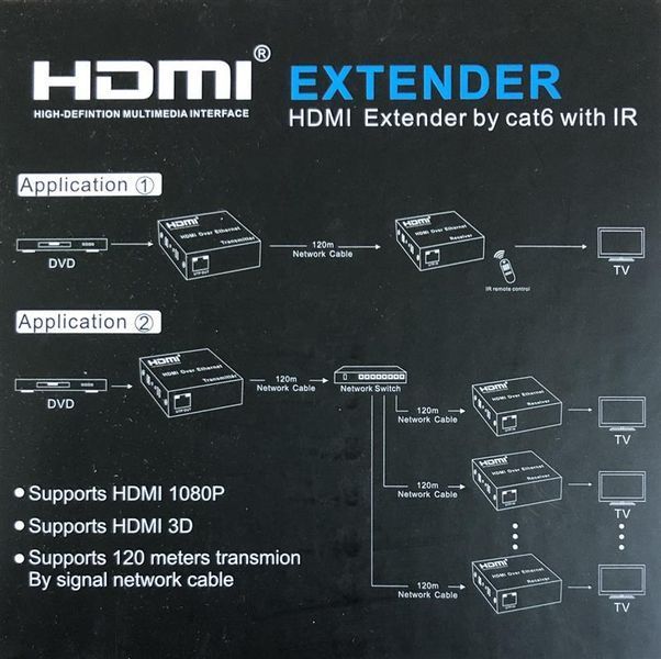 Подовжувач Atcom HDMI - RJ-45 (F/F), до 120 м, Black (14157) 227072 фото
