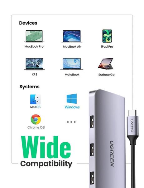 Концентратор USB Type-C Ugreen CM179 3xUSB 3.0 + HDMI + VGA + RJ45 1000M Ethernet + Cardreader, Gray (40873) 466803 фото