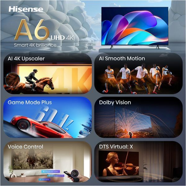 Телевізор Hisense 43A6S 610123 фото