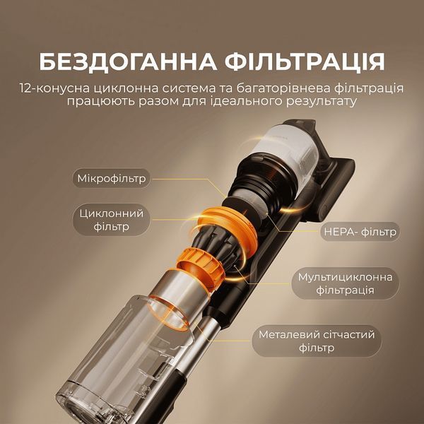 Акумуляторний пилосос Deerma Z50 Combo (VCES141) 603019 фото