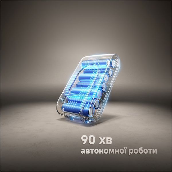 Акумуляторний пилосос Dreame R10s Pro EN (VZV23B) 624934 фото