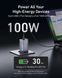 Мережевий зарядний пристрій Anker PowerPort GaNPrime 100W 2xUSB Type-C, USB Type-A Silver (A2688341) 555480 фото 2