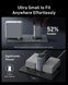 Мережевий зарядний пристрій Anker PowerPort GaNPrime 100W 2xUSB Type-C, USB Type-A Silver (A2688341) 555480 фото 3