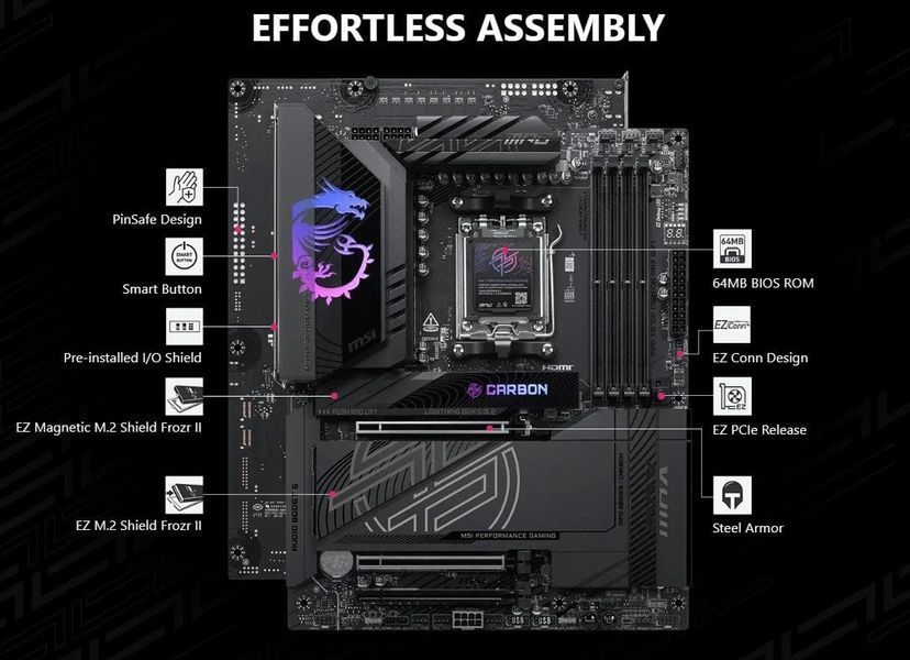 Материнська плата MSI MPG X870E Carbon Max WiFi Socket AM5 629754 фото
