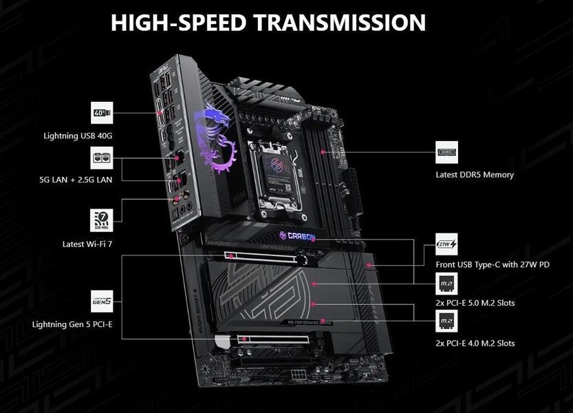 Материнська плата MSI MPG X870E Carbon Max WiFi Socket AM5 629754 фото