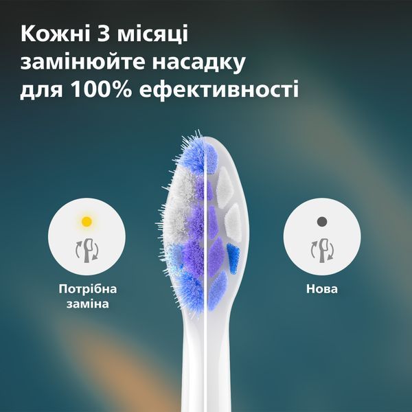 Насадка для зубної щітки Philips HX6054/87 544977 фото