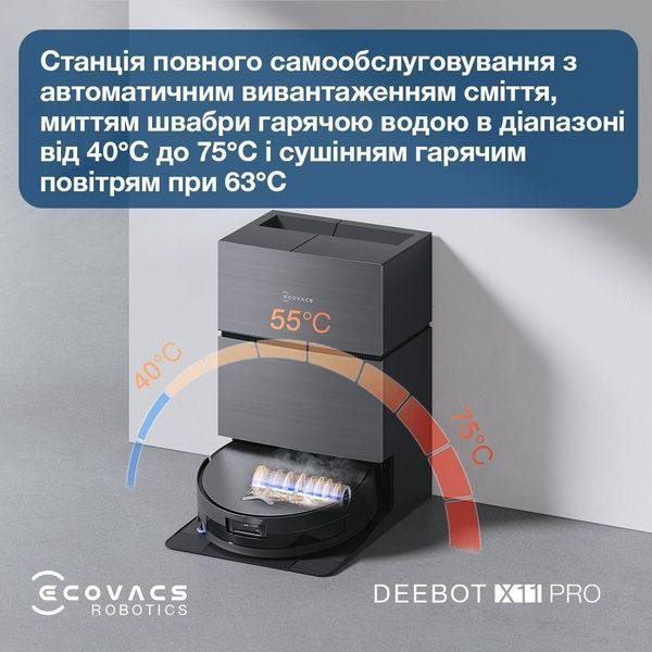 Робот-пилосос Ecovacs Deebot X11 Pro Omni (DEX99-1 Black) 583520 фото