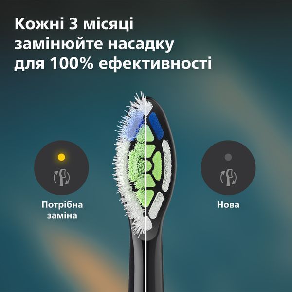 Насадка для зубної щітки Philips HX6062/88 544982 фото