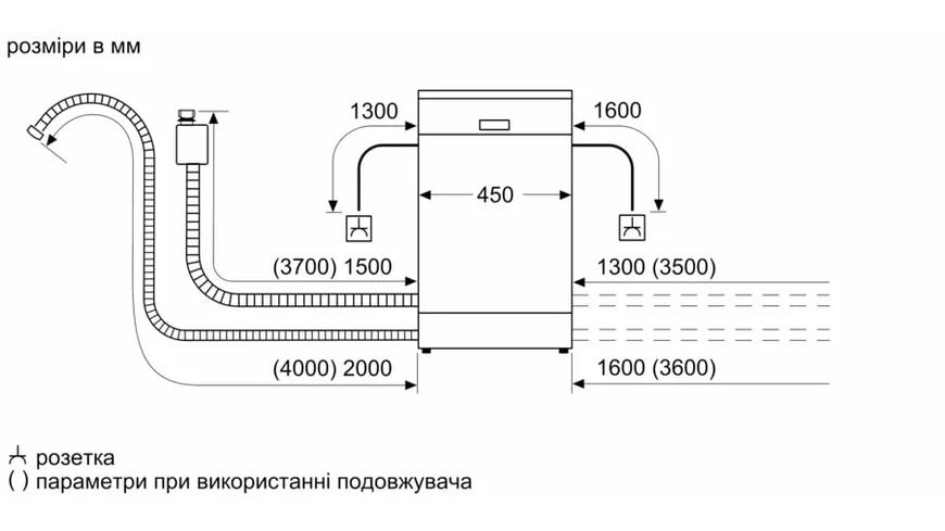 Вбудована посудомийна машина Bosch SPV2IKX10K 424414 фото