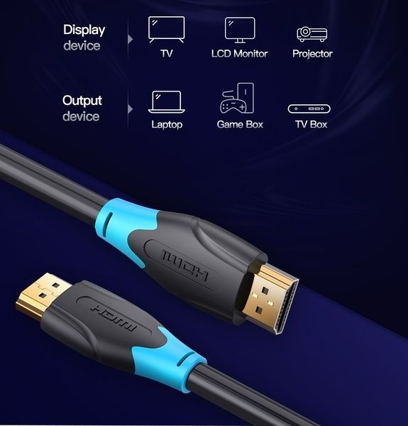 Кабель Vention HDMI - HDMI V 2.0, (M/M) 2 м, Black (AACBH) 290857 фото