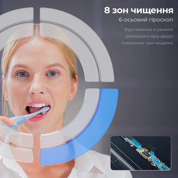 Розумна зубна електрощітка Oclean X Pro Digital Electric Toothbrush Glamour Silver (6970810552560) 446242 фото