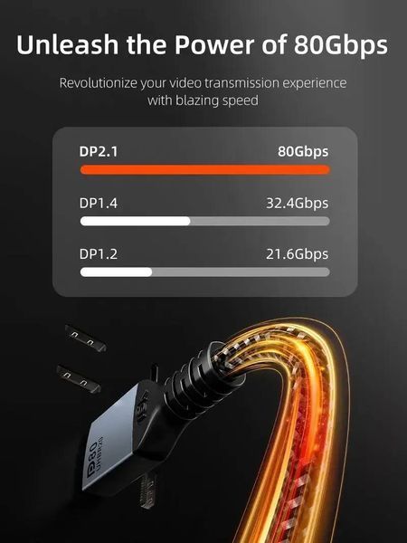 Кабель Cabletime DisplayPort - DisplayPort v2.1 (M/M), 16K, 1 м Black (CD13H) 571430 фото