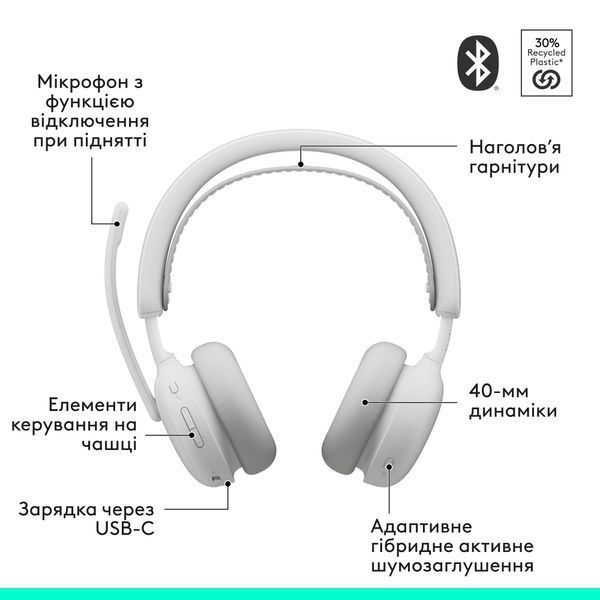 Bluetooth-гарнітура Logitech Zone Wireless 2 ES Off-White (981-001508) 589676 фото