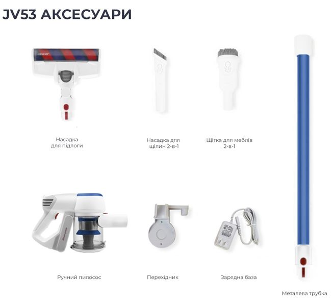 Акумуляторний пилосос Jimmy JV53 Lite Blue 404310 фото