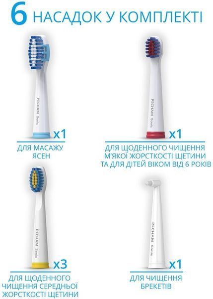 Електрична зубна щітка Pecham Travel PC-081 White 522240 фото