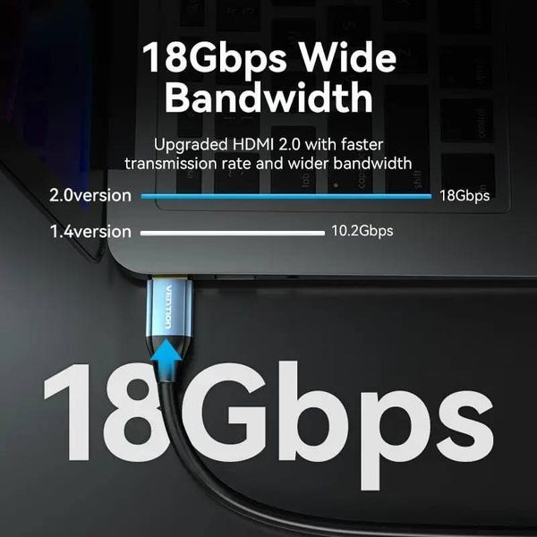 Кабель Vention HDMI - HDMI V 2.0 (M/M), 2 м, Blue (ALHSH) 551870 фото