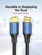 Кабель Vention HDMI - HDMI V 2.1 (M/M), 1 м, Black (ALGLF) 551845 фото 4