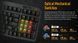 Клавiатура Asus TUF Gaming K3 Gen II Opti-Mech RGB 97key Switches ABS Black (90MP0390-BKMA00)_promo 608281 фото 6
