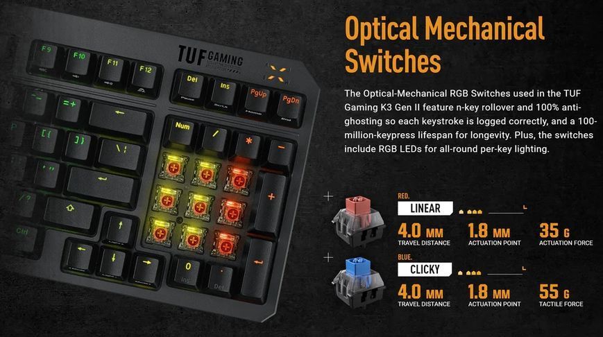 Клавiатура Asus TUF Gaming K3 Gen II Opti-Mech RGB 97key Switches ABS Black (90MP0390-BKMA00)_promo 608281 фото