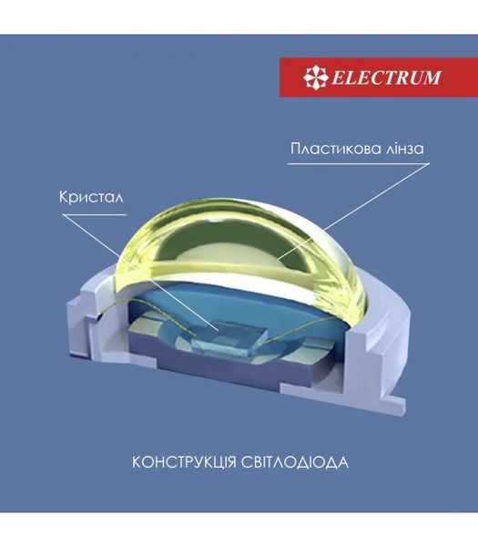 Світильник вбудований світлодіодний Electrum Quadro M 12W 4000К (B-LD-1961) 473596 фото