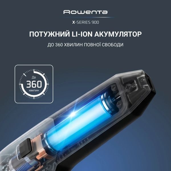 Тример Rowenta TN9730E0 616461 фото