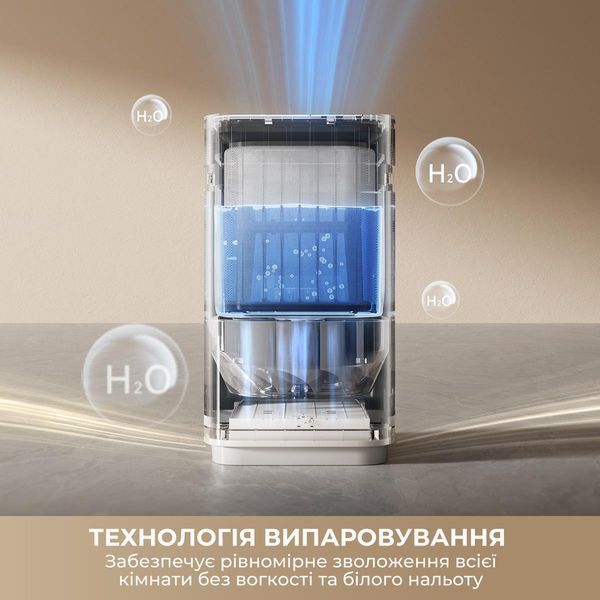 Зволожувач повітря Dreame H40 (CVF13A) 587562 фото