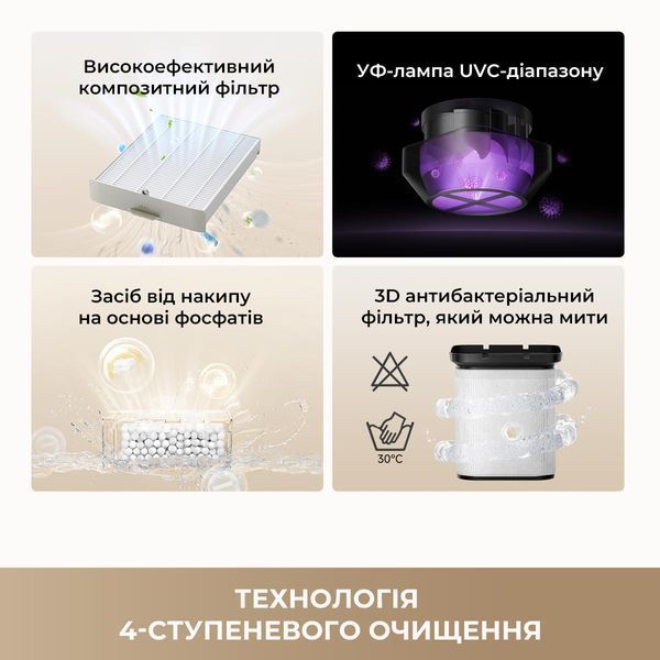 Зволожувач повітря Dreame H40 (CVF13A) 587562 фото