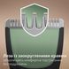 Тример Philips All-in-One Trimmer 3000 Series MG3920/15 570740 фото 7