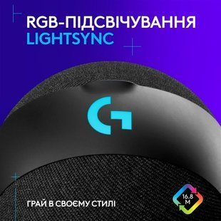Мiкрофон Logitech G Yeti Orb RGB Black (988-000551) 512581 фото