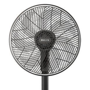 Вентилятор Philips CX3550/01 526381 фото