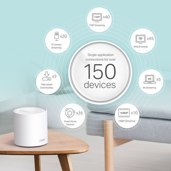 WiFi Mesh-система TP-Link Deco X60 (3-pack) 481171 фото