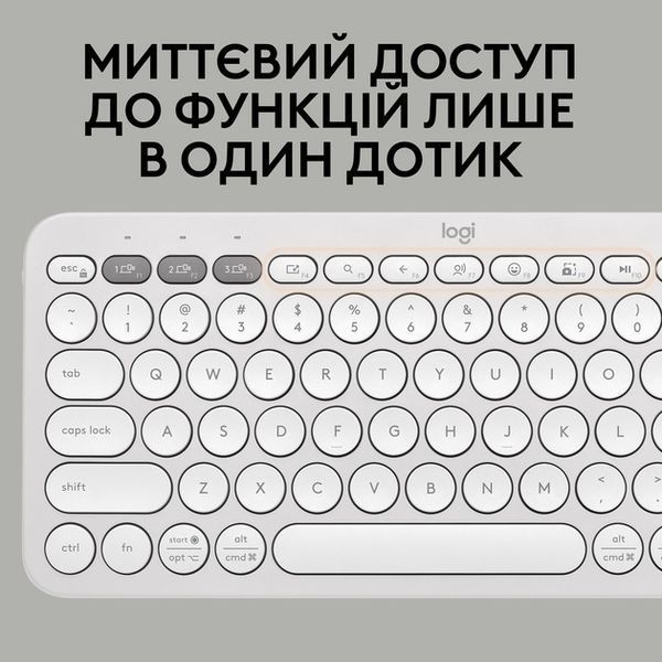 Комплект (клавіатура, миша) бездротовий Logitech Pebble 2 Combo White (920-012240) 479773 фото