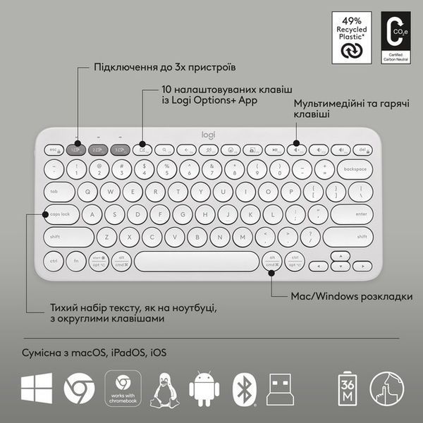 Комплект (клавіатура, миша) бездротовий Logitech Pebble 2 Combo White (920-012240) 479773 фото