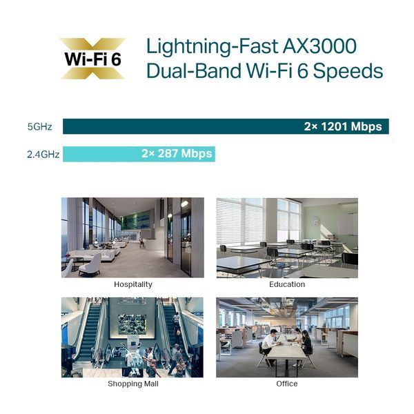 Точка доступу TP-Link EAP650 492375 фото