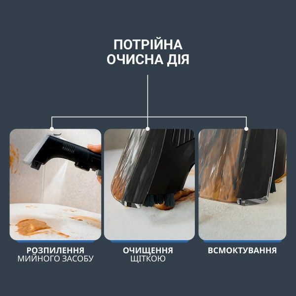 Миючий пилосос-плямовивідник Rowenta Clean It Hot & Cold IN7020F0 609008 фото