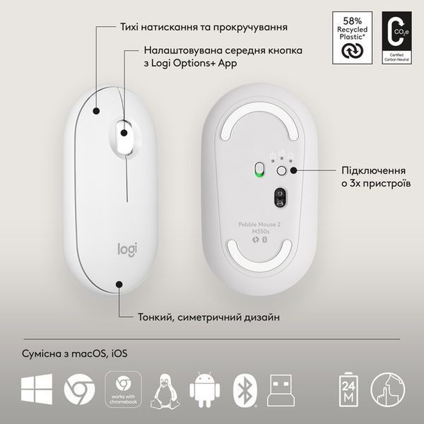 Комплект (клавіатура, миша) бездротовий Logitech Pebble 2 Combo White (920-012240) 479773 фото