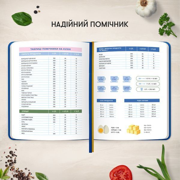 Кулінарний блокнот Orner Улюблені рецепти, синій (orner-3424) 589724 фото