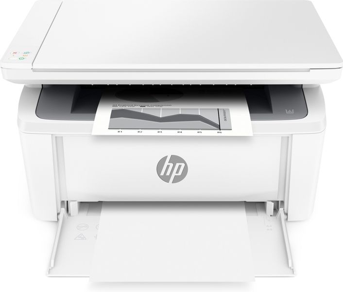 Багатофункціональний пристрій HP LaserJet Pro M141a (7MD73A) 487565 фото