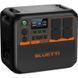 Зарядна станція Bluetti AC200PL, 2304Wh, 2400W, LiFePO4 524885 фото 5