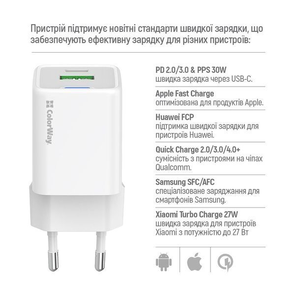 Мережевий зарядний пристрій ColorWay GaN Mini 30W PD Port PPS USB (Type-C PD + USB QC4.0) White (CW-CHS053PD-WT) 551225 фото