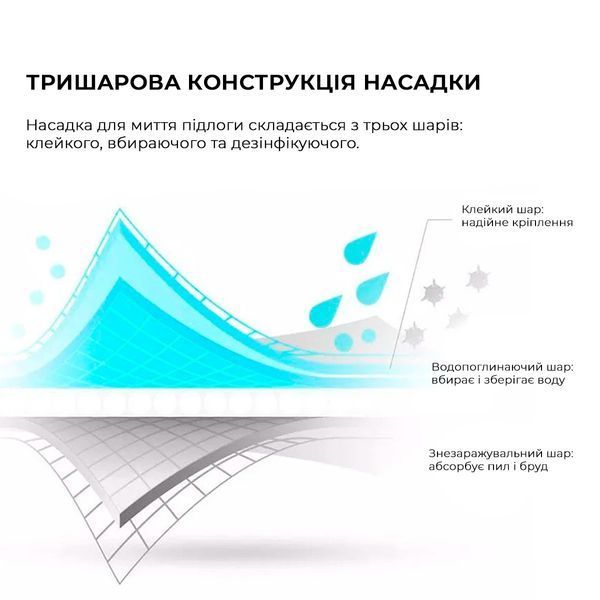 Швабра Deerma Spray Mop White (TB500)_ 310583 фото