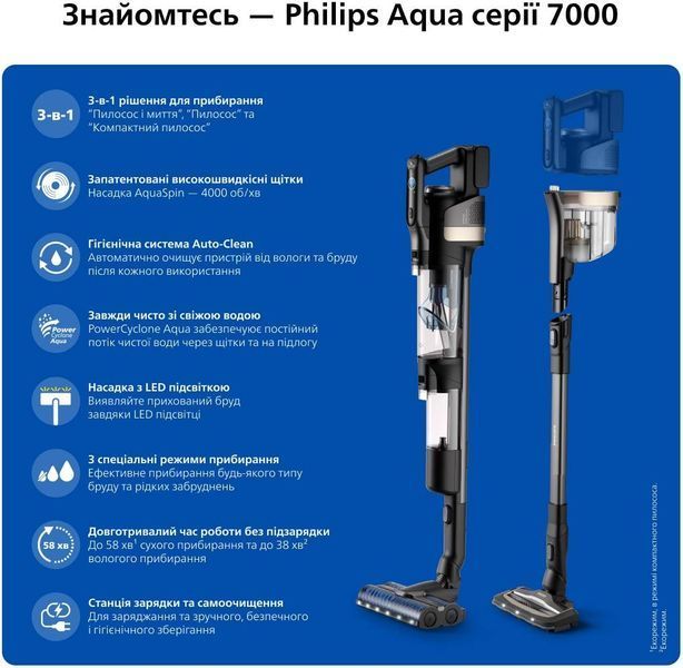 Акумуляторний миючий пилосос Philips AquaTrio XW9463/11 574745 фото